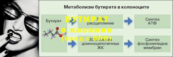 метамфетамин Чегем